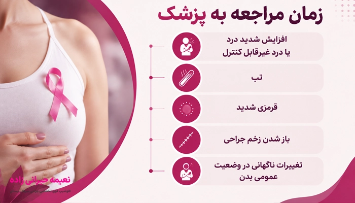 زمان مراجعه به پزشک