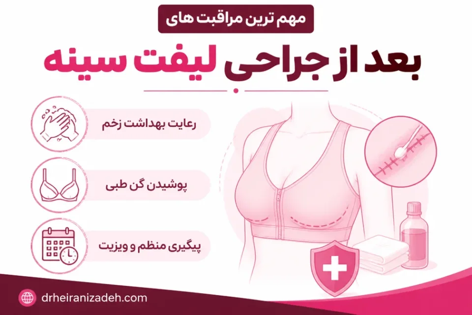 نمای توضیحی درباره رعایت بهداشت زخم